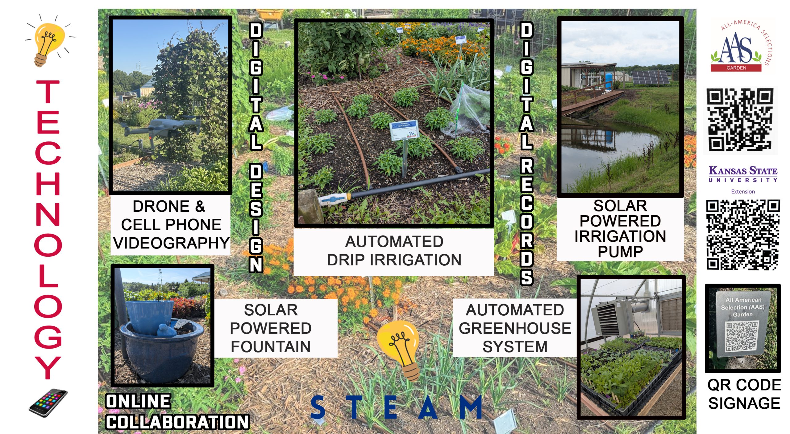 Second Place Winner: Kansas State Univ Horticulture Research and Extension Center in Olathe, Kansas