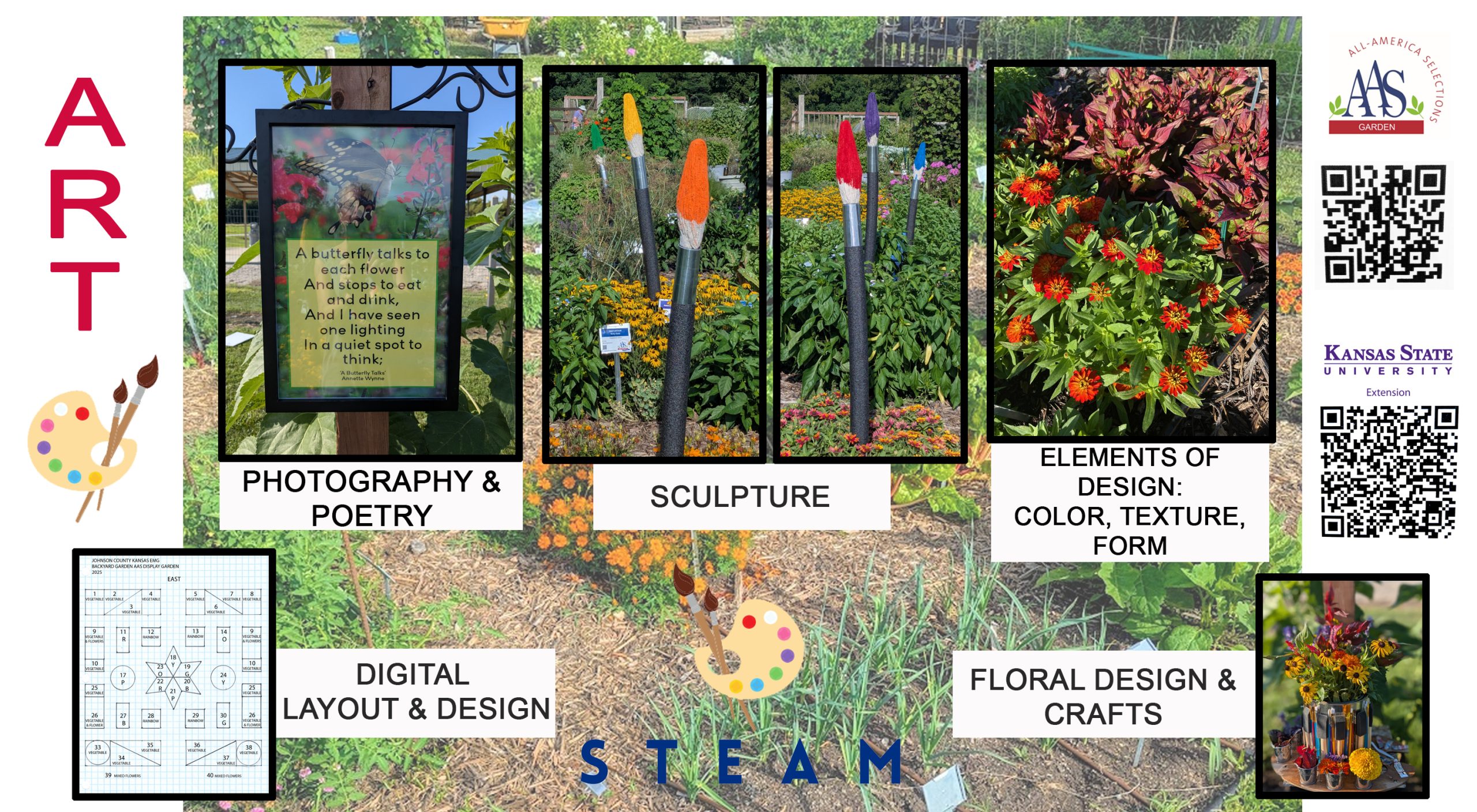 Second Place Winner: Kansas State Univ Horticulture Research and Extension Center in Olathe, Kansas