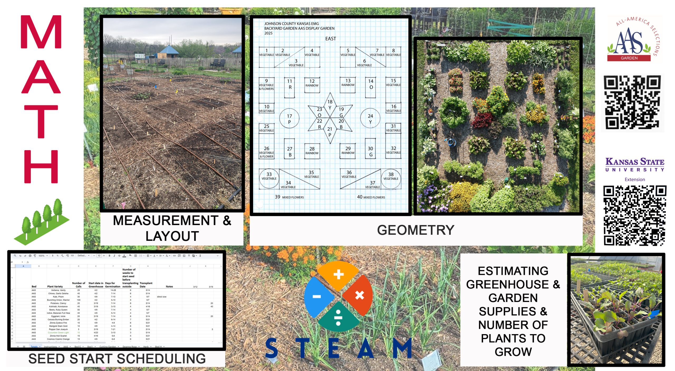 Second Place Winner: Kansas State Univ Horticulture Research and Extension Center in Olathe, Kansas